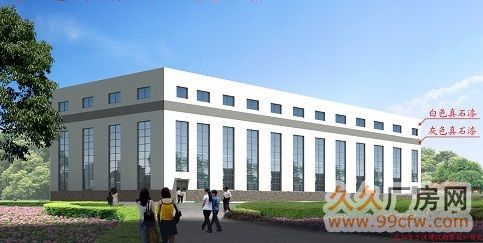 北里官沈大高速出口北600平框架厂房出售