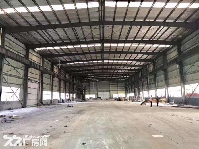 售标准厂房 800平 配套齐 手续全 可贷款-图6