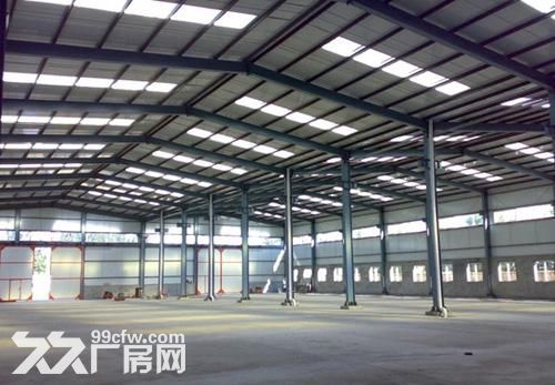 卖！大东轻钢厂房 临街 高举架 可架吊 可贷款-图4